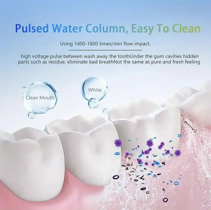 Spriitz Pure™  5-Mode Portable Oral Irrigator Water Flosser Spritzz